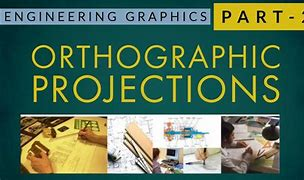Orthographic Processing