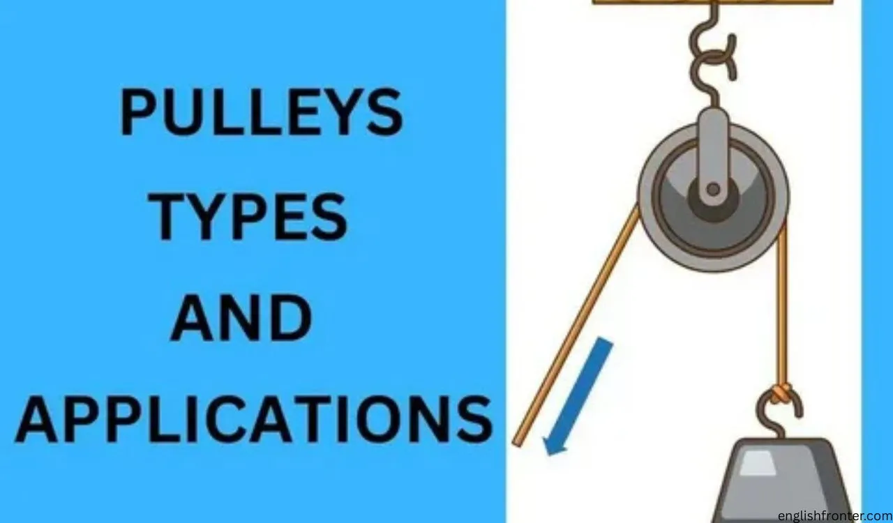 What Are Pulleys