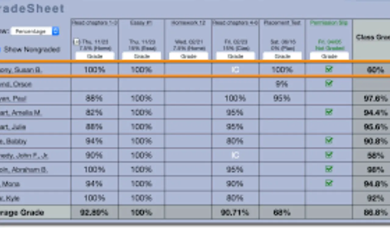 Calculate Student Grades